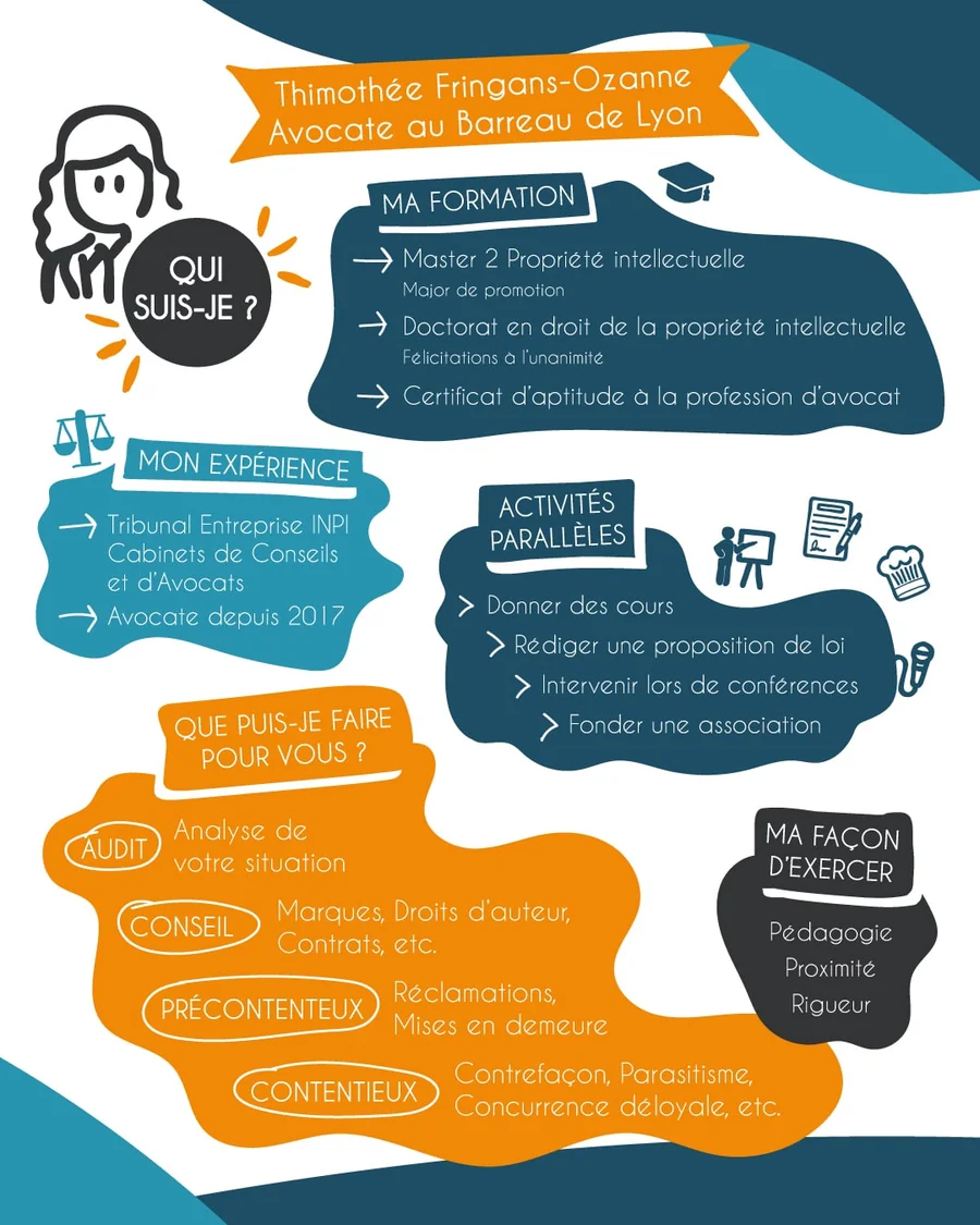 Infographie de présentation de Thimothée Fringans-Ozanne, avocate au Barreau de Lyon : formation, expérience et activités